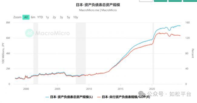 漫天飞舞的钞票，从何而来？