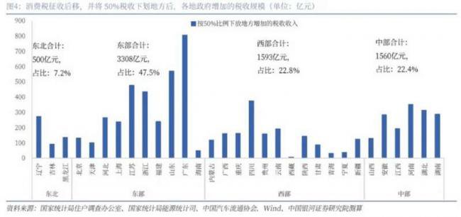 一盘大棋！影响14亿人的巨大变局来了