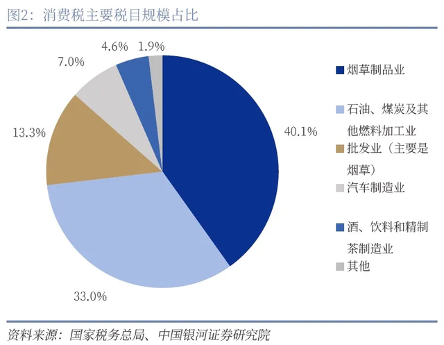 一盘大棋！影响14亿人的巨大变局来了