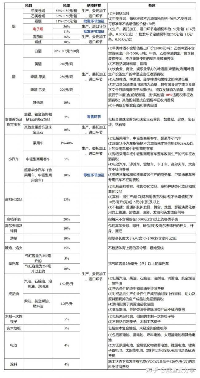 一盘大棋！影响14亿人的巨大变局来了