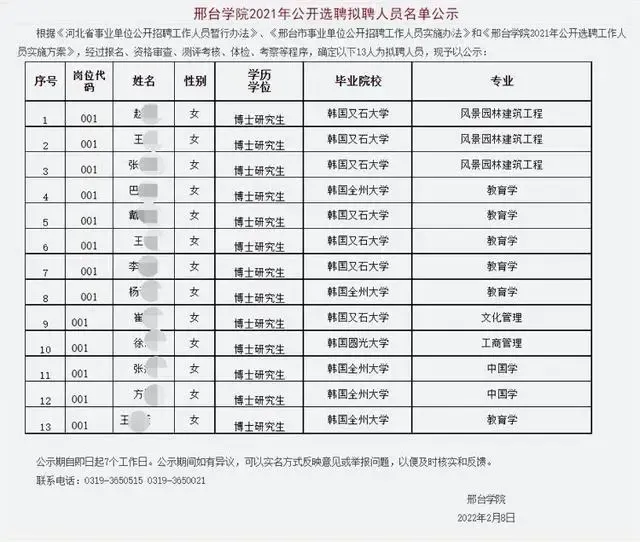 保安学历就要超过大学老师了