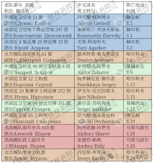 禁用通讯设备仍遭精准打击 真主党简直没活路