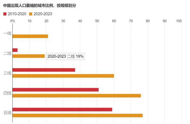 习近平的强刺激，碰到