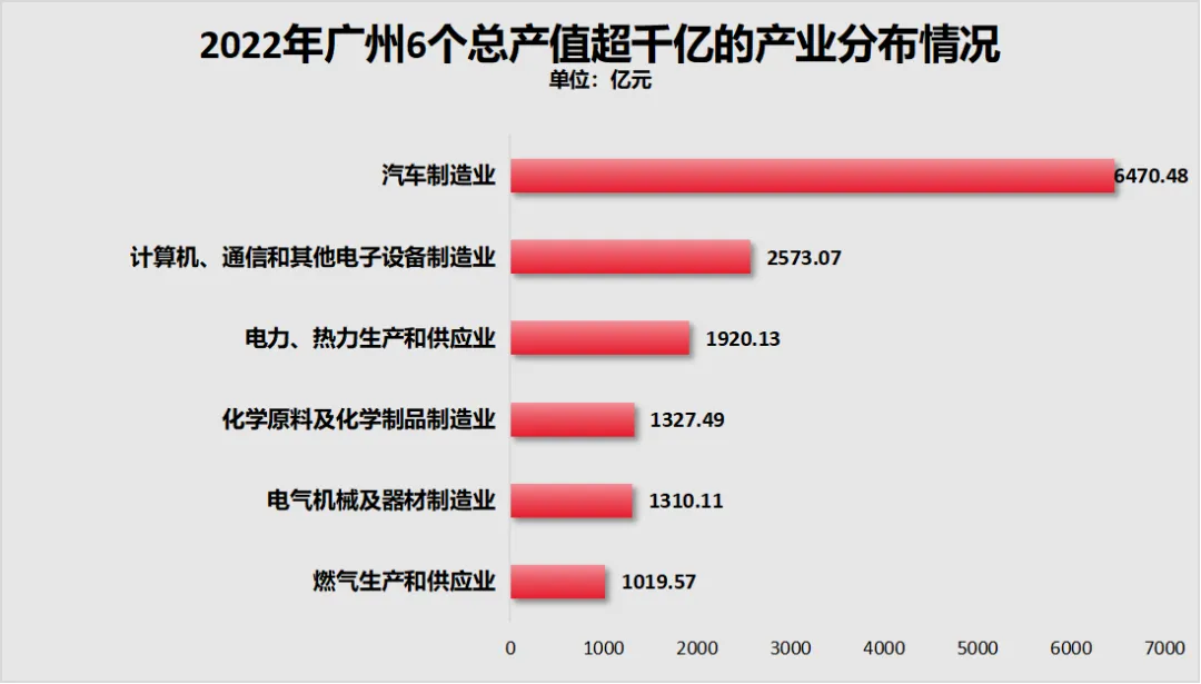 第一省会，房价破“3”了