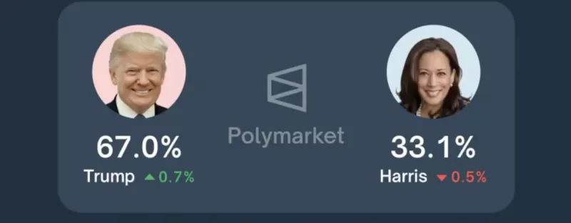 川普超高胜选率造假? Polymarket传惊天虚假交易丑闻