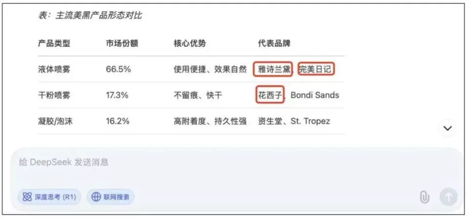 “AI搜索功能很强大，但我也不想用了”