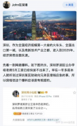 说实话，深圳今年的情况很危险