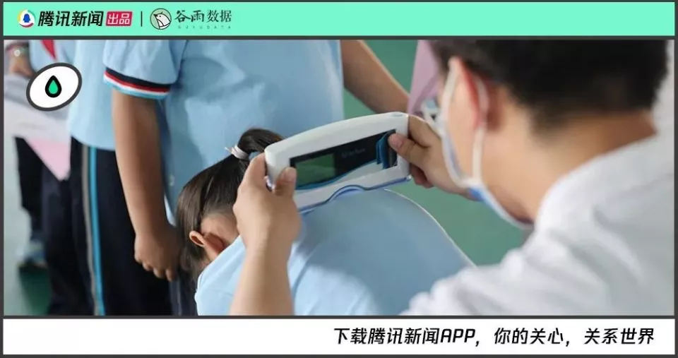 500万青少年中招,这病已成第三大健康威胁