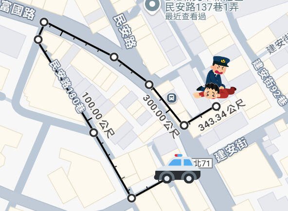 新北保大霹雳小组巡逻途经新庄,跑步追缉300余公尺,查获逃逸移工及逾期居留两名越南籍移工;图为追缉图。(记者吴仁捷翻摄) 新北保大霹雳小组巡逻途经新庄,跑步追缉300余公尺,查获逃逸移工及逾期居留两名越南籍移工;图为追缉图。(记者吴仁捷翻摄)