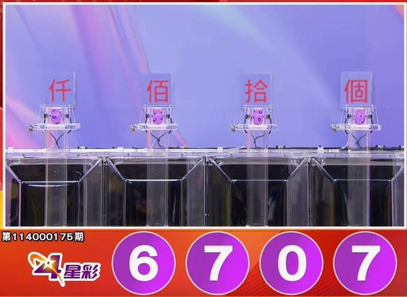 4星彩开奖号码。(撷取自三立iNEWS《全民i彩券》) 4星彩开奖号码。(撷取自三立iNEWS《全民i彩券》)