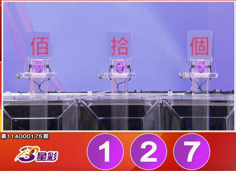 3星彩开奖号码。(撷取自三立iNEWS《全民i彩券》) 3星彩开奖号码。(撷取自三立iNEWS《全民i彩券》)