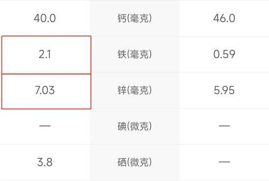图源：薄荷健康截图