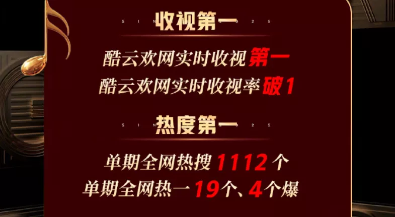玩不起就别玩！《歌手2025》官网评论区被骂翻了