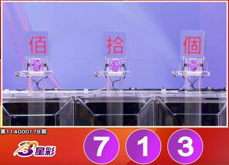 3星彩开奖号码。(撷取自三立iNEWS《全民i彩券》) 3星彩开奖号码。(撷取自三立iNEWS《全民i彩券》)