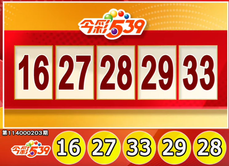 今彩539、39乐合彩开奖号码。(撷取自三立iNEWS《全民i彩券》) 今彩539、39乐合彩开奖号码。(撷取自三立iNEWS《全民i彩券》)