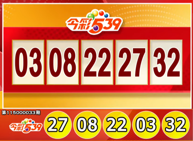 今彩539、39乐合彩开奖号码。（撷取自三立iNEWS《全民i彩券》）
