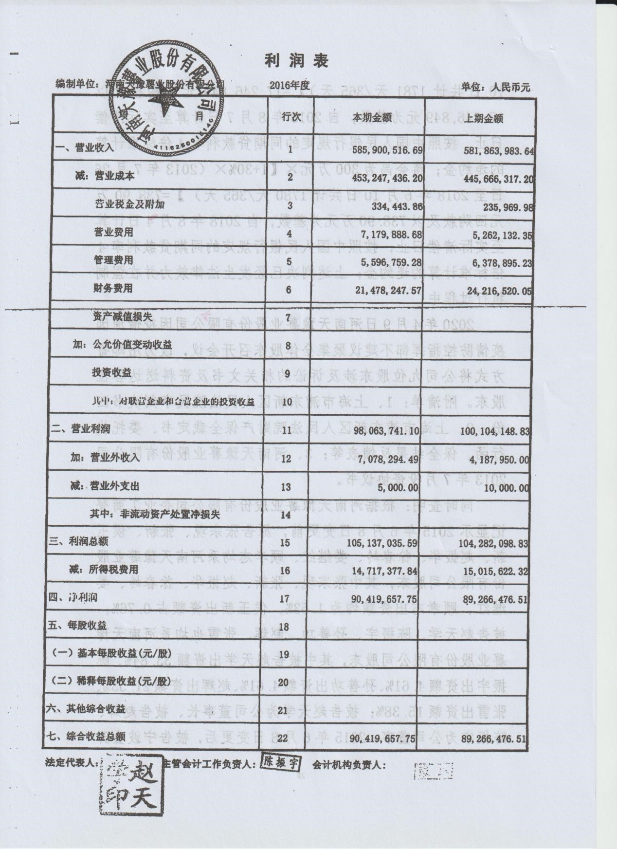 河南郸城一企业大股东设局“巧离婚”，套路投资机构数千万资产