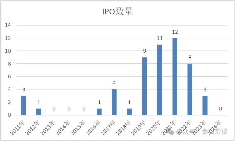 震惊资本圈！中国投行大佬失联