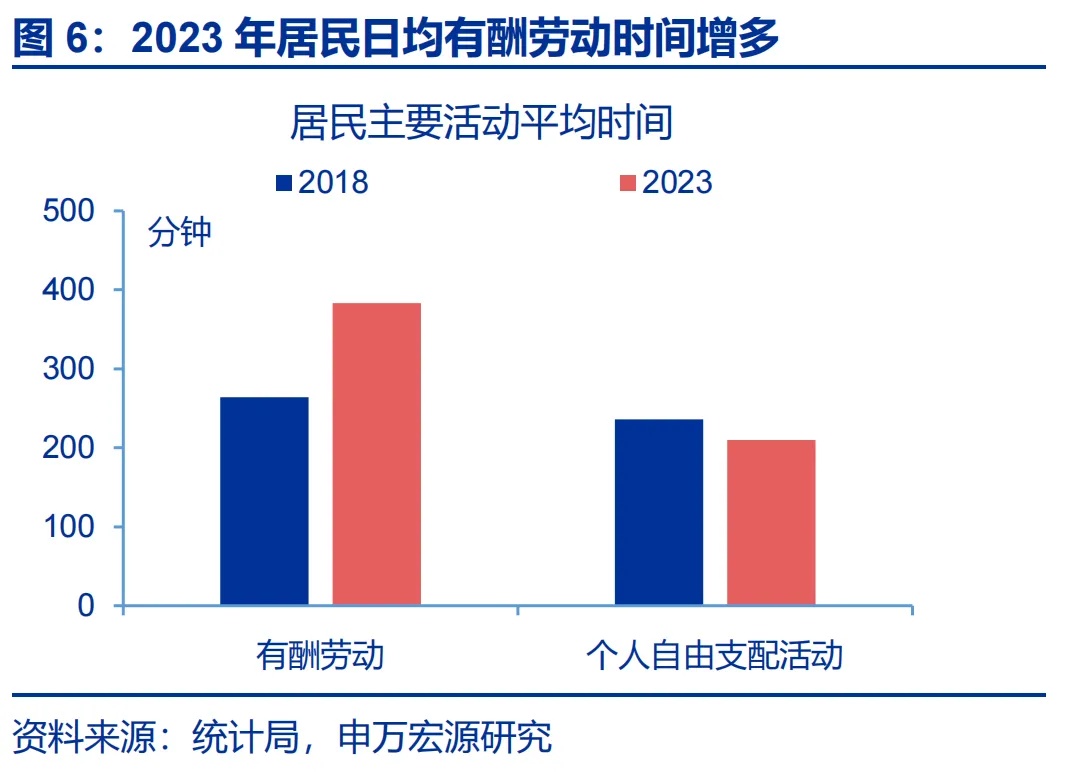 这些年发生了什么事？中国一数据网络热传