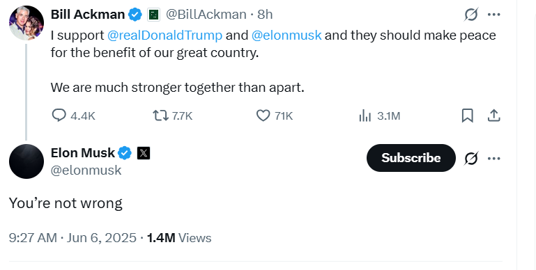 美国知名避险基金经理人艾克曼(Bill Ackman),也在X上公开发声缓颊,表示:「我支持川普与马斯克,他们应该为了国家利益和解。」对此,马斯克回应:「你说得没错」,似乎展现出一定善意。(撷取自X) 美国知名避险基金经理人艾克曼(Bill Ackman),也在X上公开发声缓颊,表示:「我支持川普与马斯克,他们应该为了国家利益和解。」对此,马斯克回应:「你说得没错」,似乎展现出一定善意。(撷取自X)