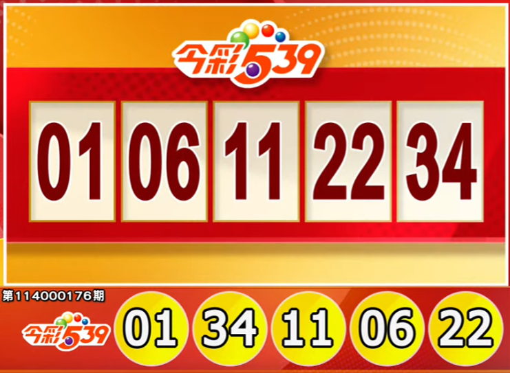 威力彩开奖号码。(撷取自三立iNEWS《全民i彩券》) 威力彩开奖号码。(撷取自三立iNEWS《全民i彩券》)