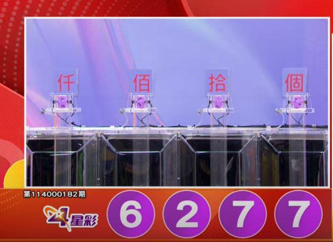 4星彩开奖号码。(撷取自三立iNEWS《全民i彩券》) 4星彩开奖号码。(撷取自三立iNEWS《全民i彩券》)