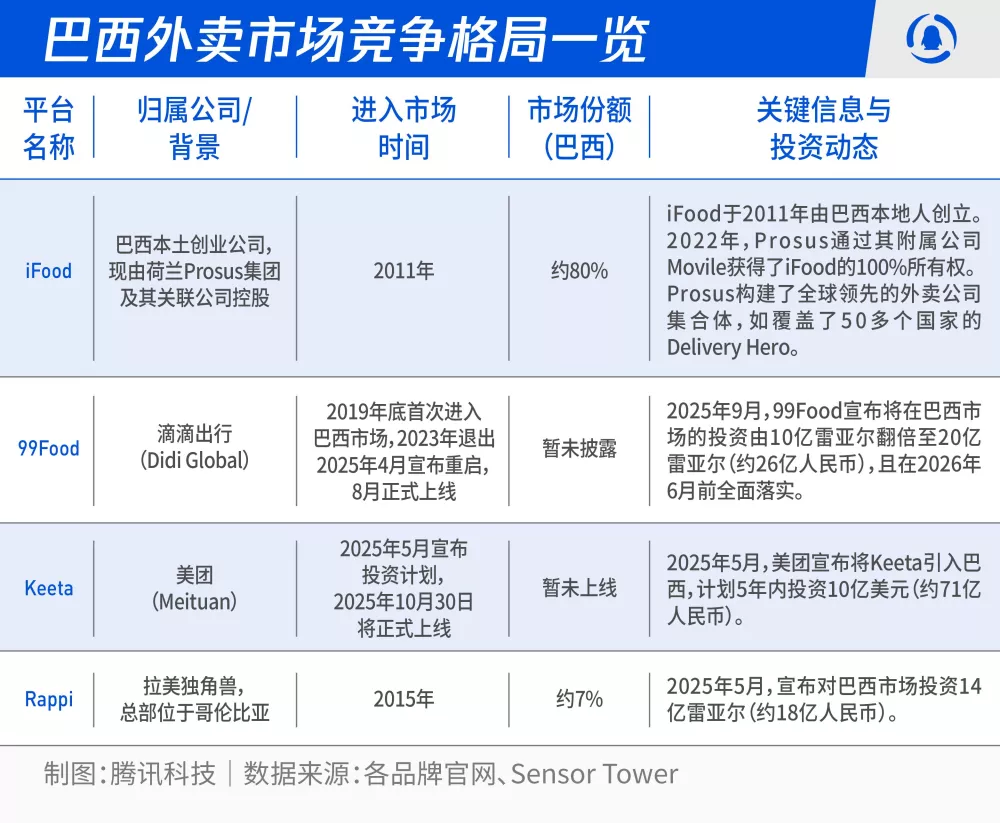 免税政策倒计时，新能源车真正的市场大考来了