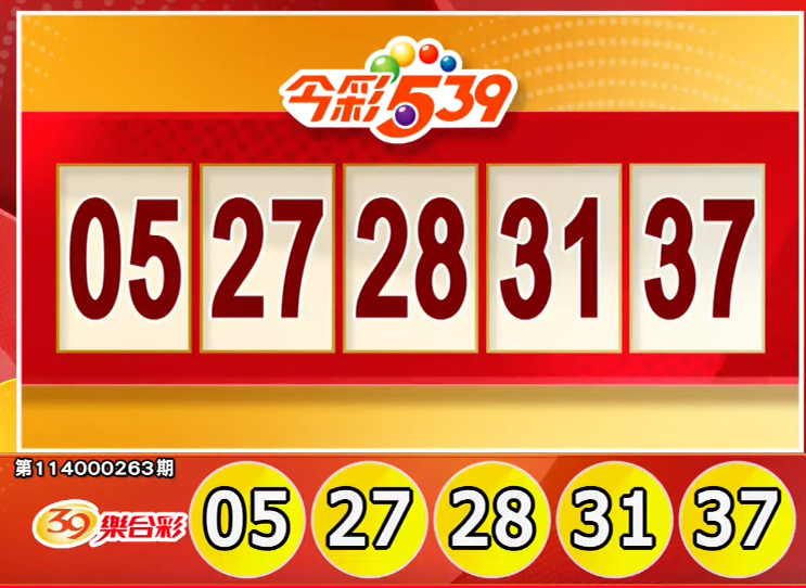 今彩539、39乐合彩开奖号码。（撷取自三立iNEWS《全民i彩券》）