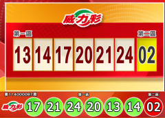 手刀对奖！10/30 威力彩、今彩539奖号出炉