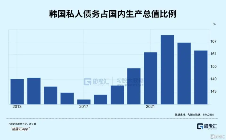 傻眼！这国股市   快翻倍了
