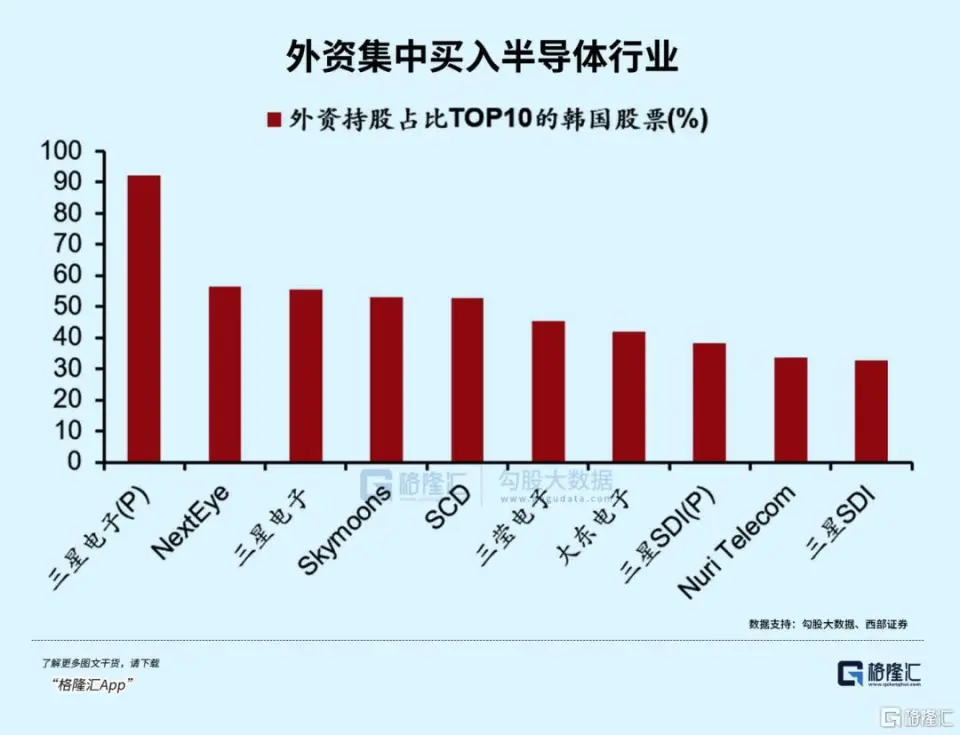 傻眼!这国股市 快翻倍了 傻眼!这国股市 快翻倍了