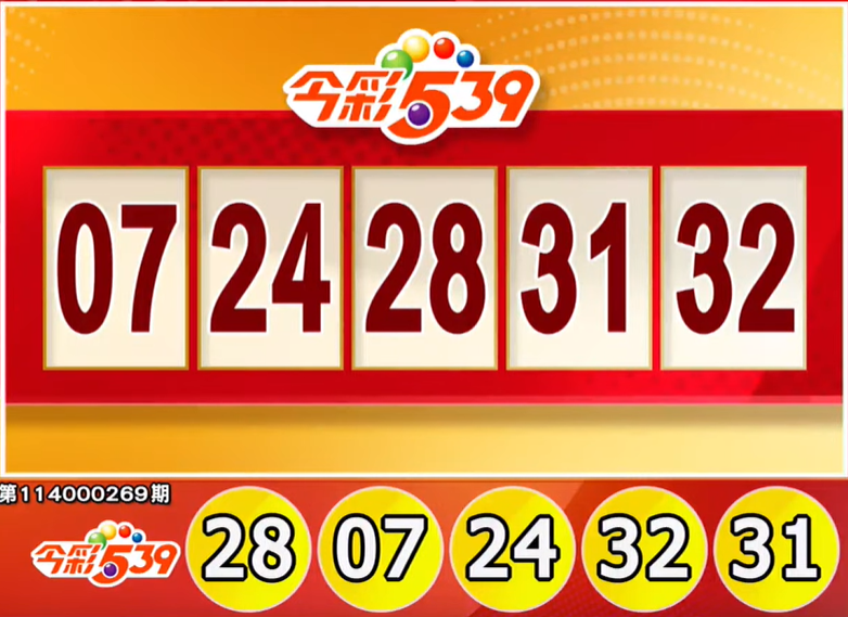 今彩539、39乐合彩开奖号码。（撷取自三立iNEWS《全民i彩券》）