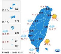 热浪来了!10点台北就近36度
