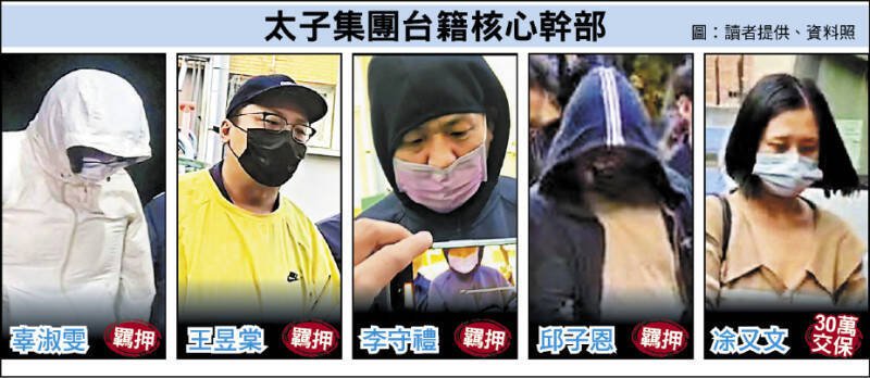 太子集团台籍核心干部图。（本报合成）