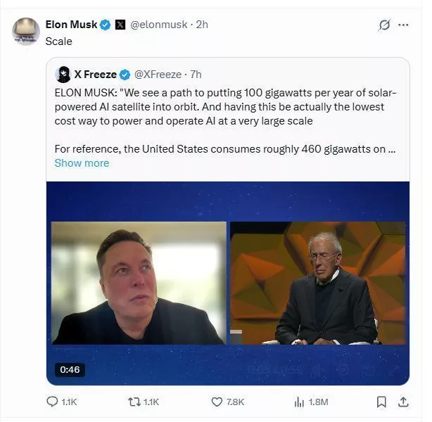 马斯克：计划每年在太空中部署100吉瓦AI卫星