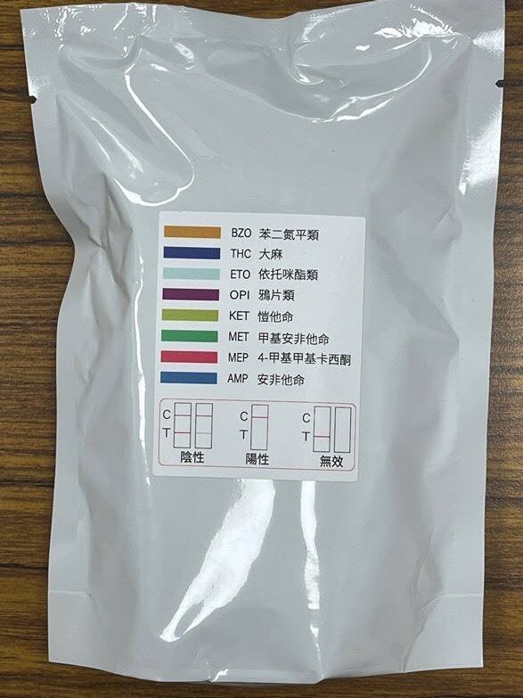 唾液快筛试剂颜色代表的毒品种类。（警方提供）