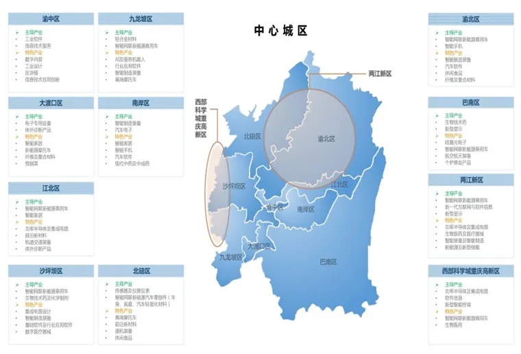 一个史无前例的新“省会”,诞生了 一个史无前例的新“省会”,诞生了