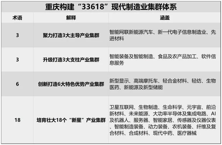 一个史无前例的新“省会”,诞生了 一个史无前例的新“省会”,诞生了