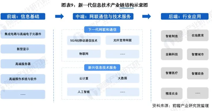 一个史无前例的新“省会”,诞生了 一个史无前例的新“省会”,诞生了
