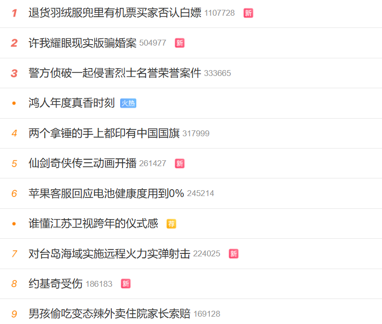 中国女子贪小便宜的消息登上微博热搜第1，力压对台军演的各种消息。（图撷自微博）