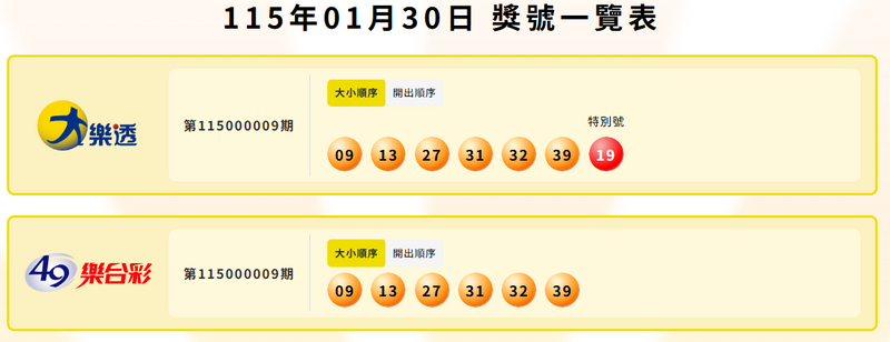大乐透、49乐合彩中奖号码。（撷取自台彩官网）