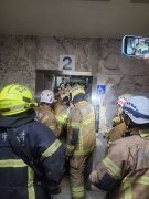 电梯惊魂！台南大学7生受困 警消15分钟成功解危